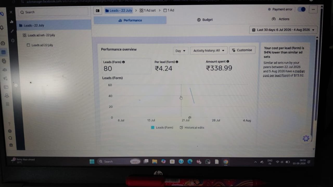 Real Meta Ads campaign performance results